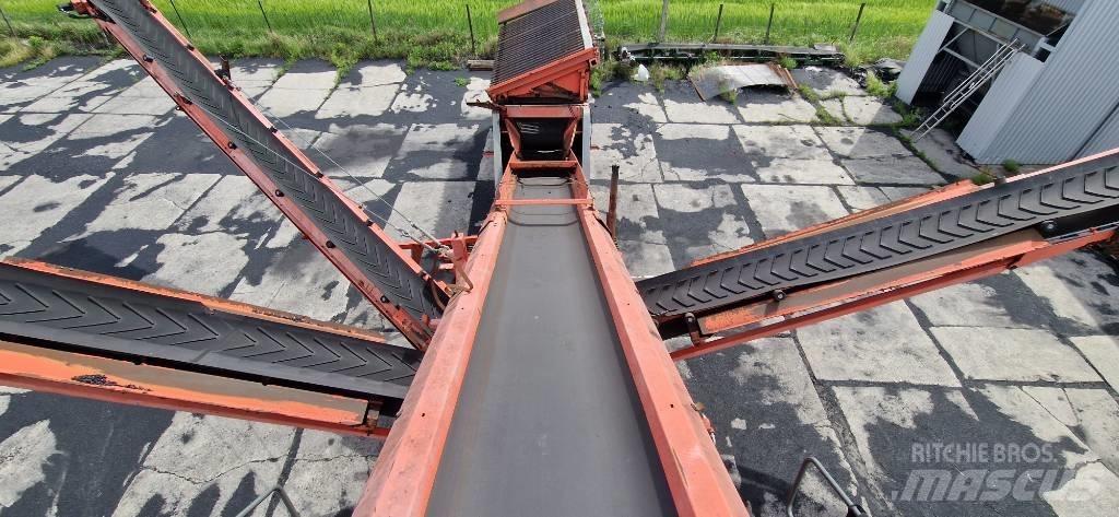 Sandvik QA 450 Mobiele zeefinstallaties