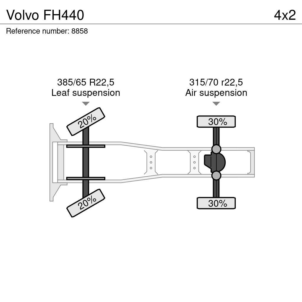 Volvo FH440 Trekkers