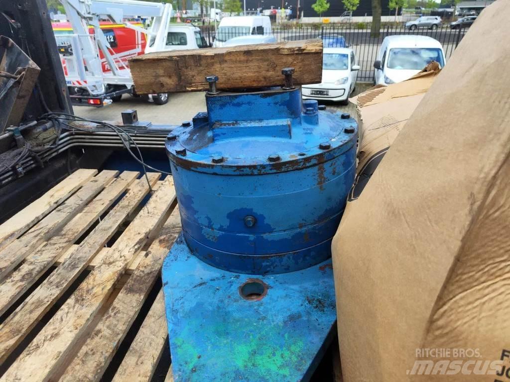 Forus HB 181 Shredders