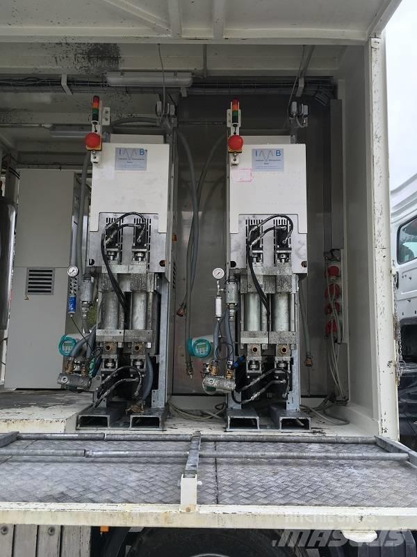  IMB-SPIRK HPI6 FU Betonmixers