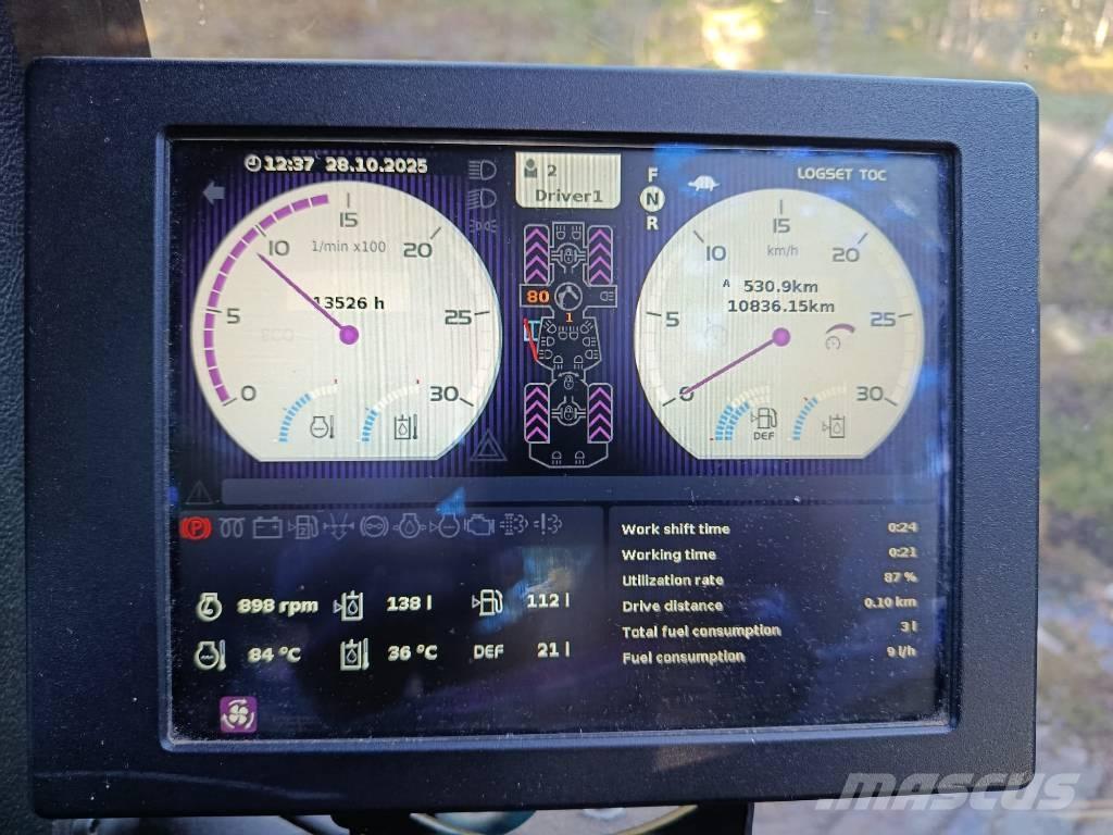 Logset 5 FGT Uitrijwagens
