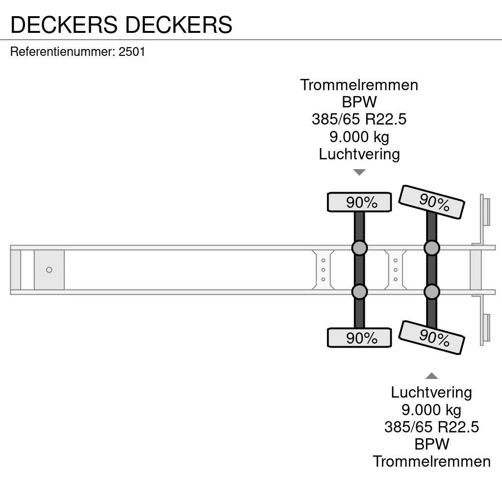  DECKERS Vlakke laadvloeren