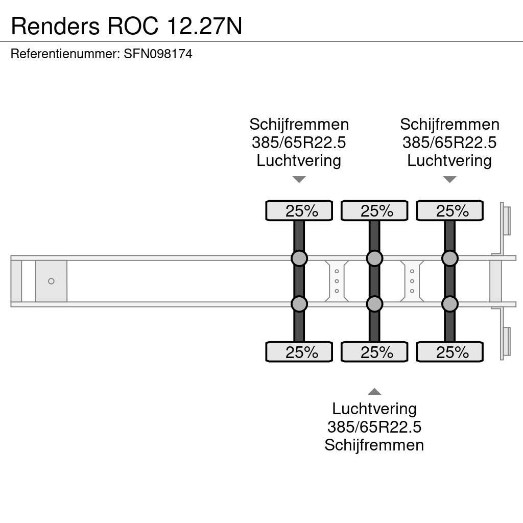 Renders ROC 12.27N Schuifzeilen