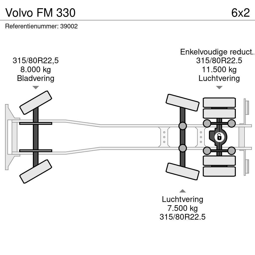 Volvo FM 330 Vuilniswagens