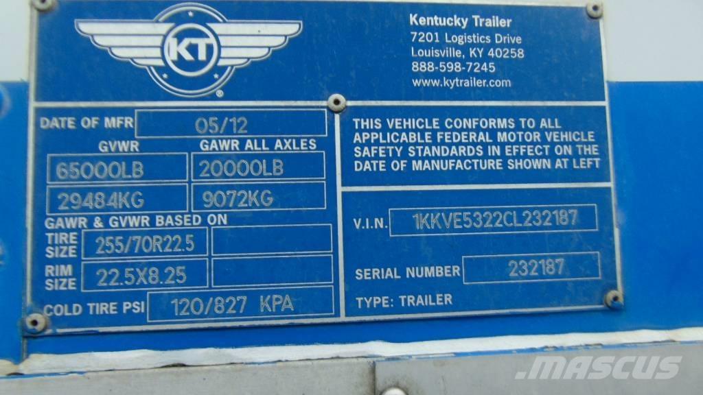  Kentucky Trailer Gesloten opbouw trailers