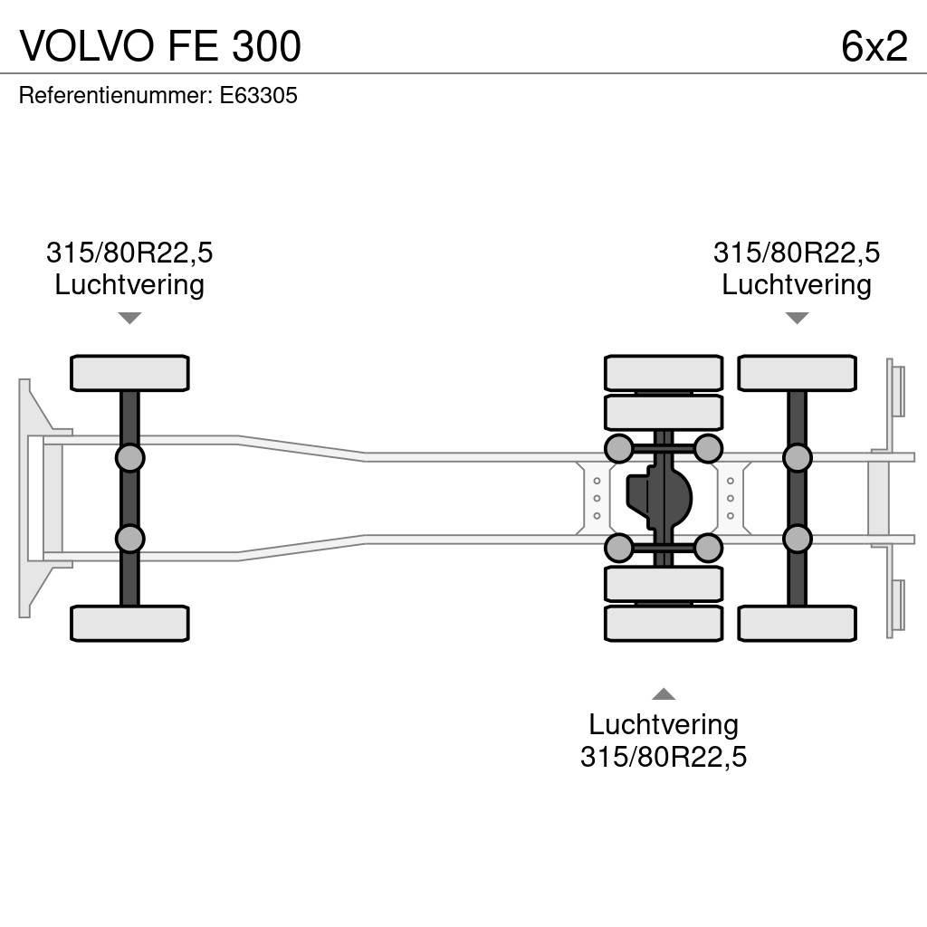 Volvo FE 300 Bakwagens met gesloten opbouw