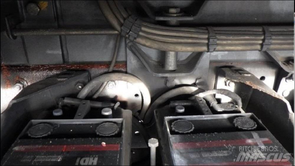 Ford TRANSIT CUSTOM Bakwagens met gesloten opbouw
