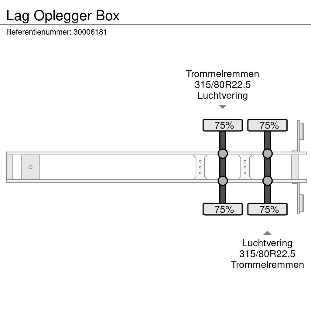 LAG Oplegger Box Gesloten opleggers