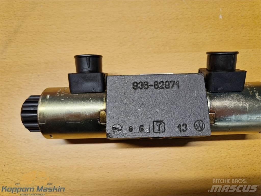 Eco Log 7018771 Hydraulics