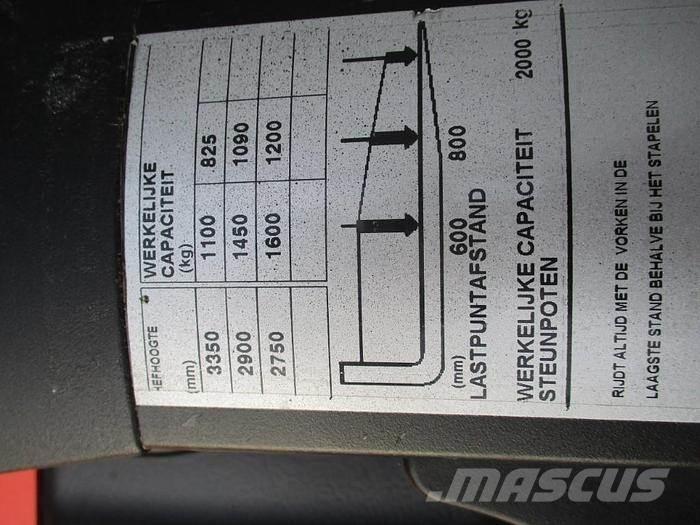 BT SPE160L Meeloop stapelaar