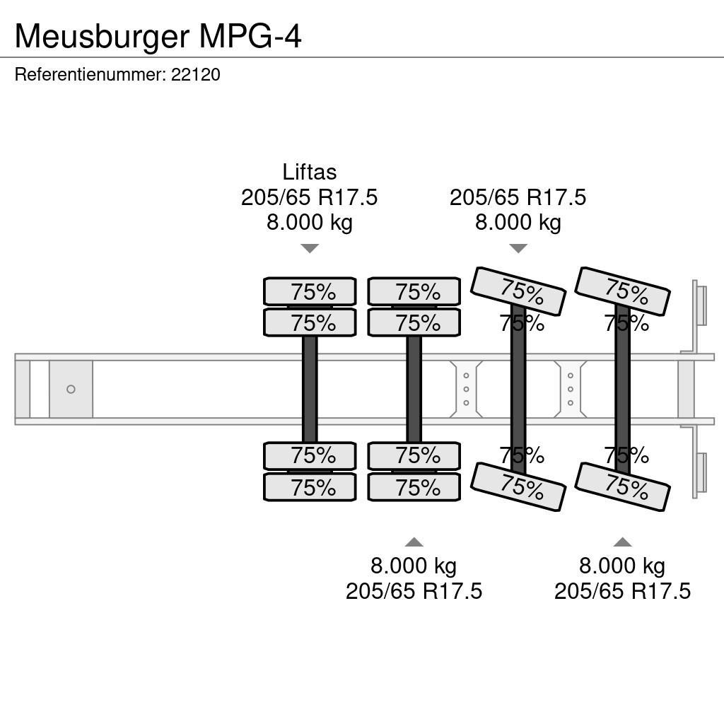 Meusburger MPG-4 Diepladers