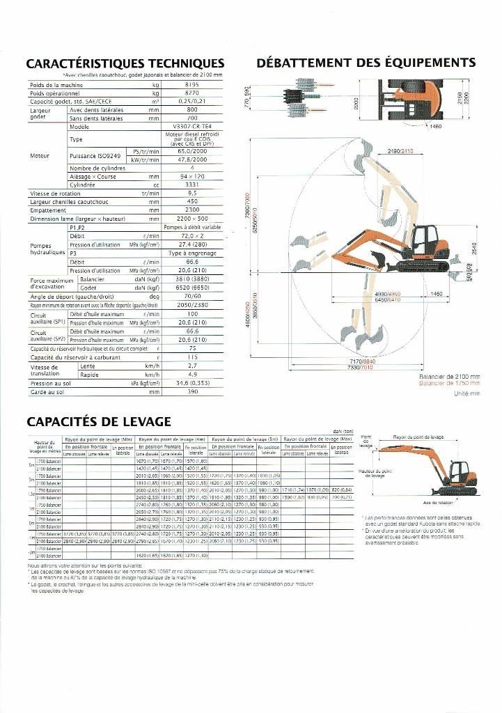Kubota KX 080-4 Midigraafmachines 7t - 12t
