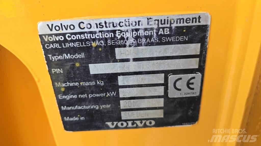 Volvo A 25 F Knik dumptrucks
