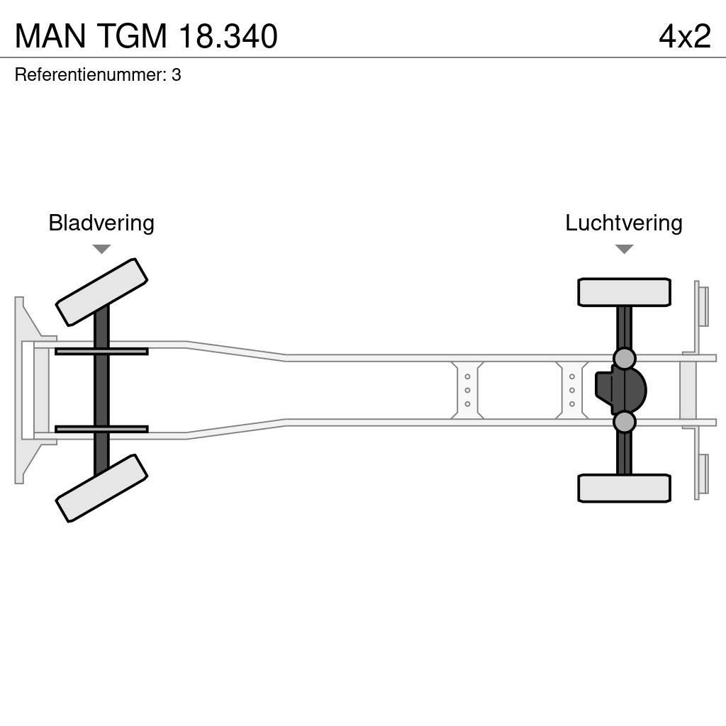 MAN TGM 18.340 Vrachtwagen met containersysteem