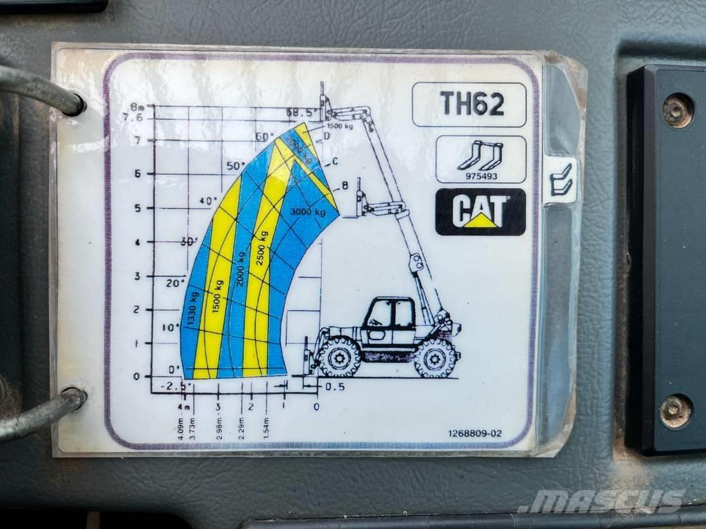 CAT TH 62 Verreikers
