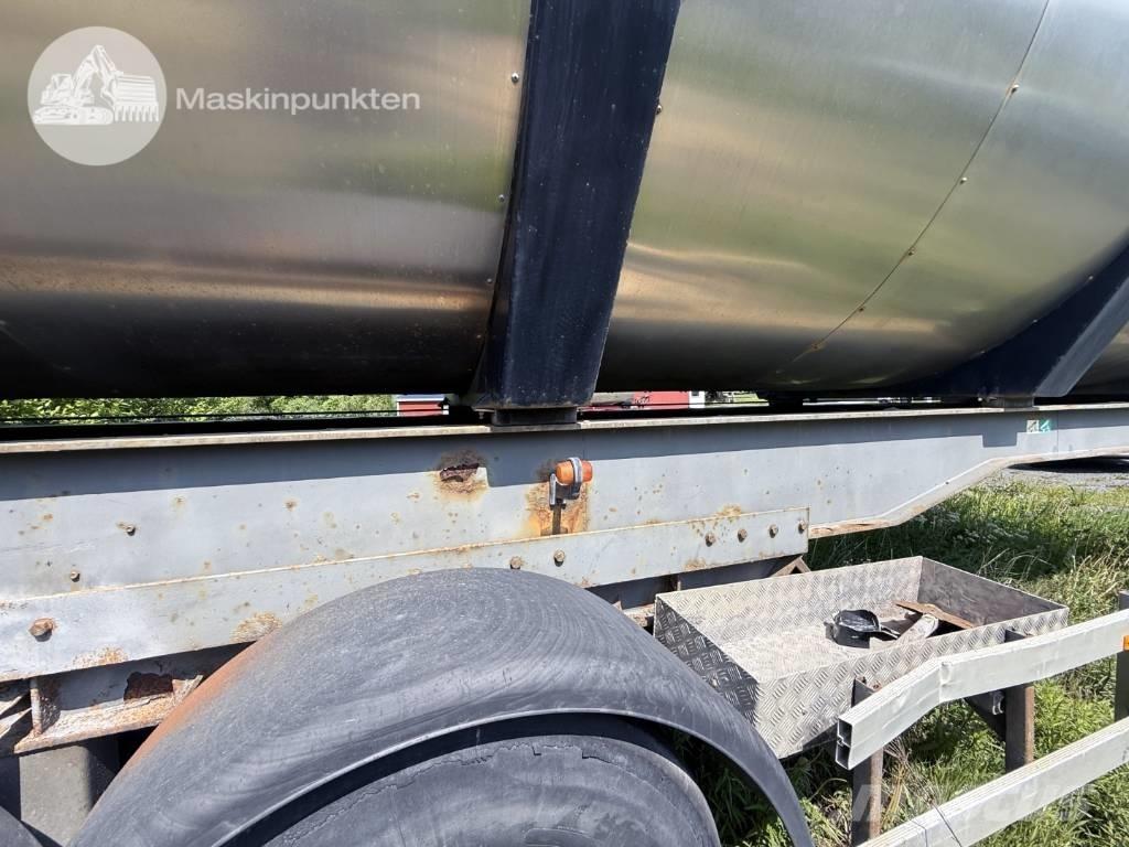 Parator STI 17-24 Kippers