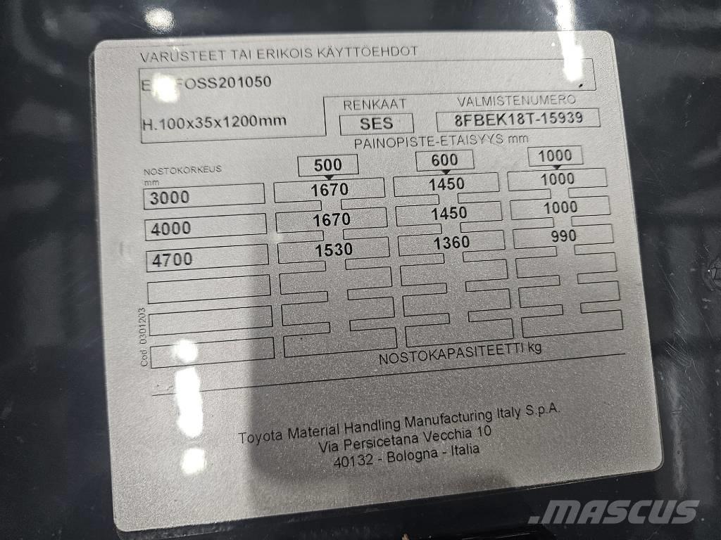 Toyota 8 FBEK 18 T Elektrische heftrucks