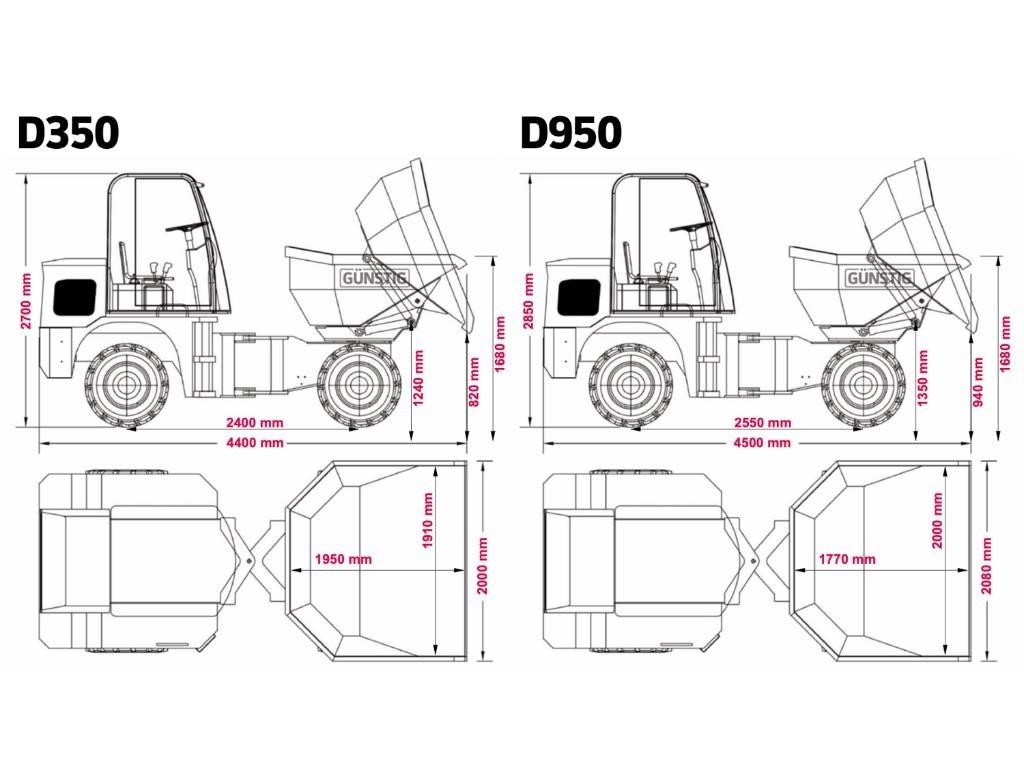 Günstig D950 Knik dumptrucks