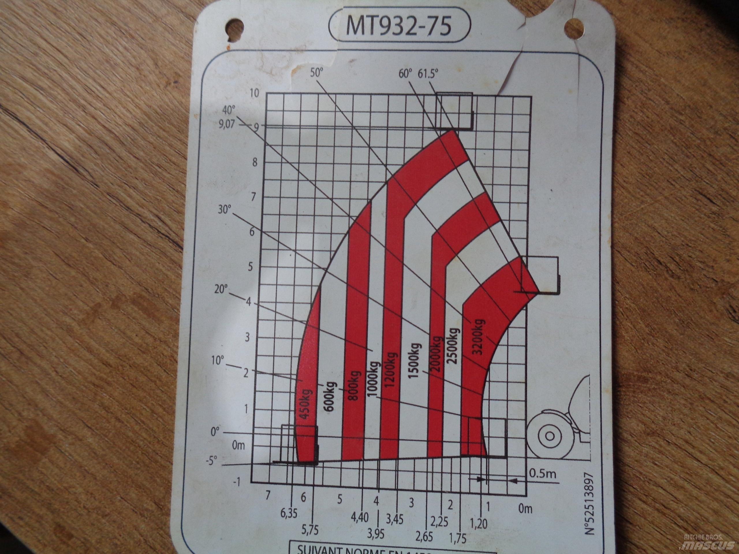 Manitou MT 932-75 Verreikers