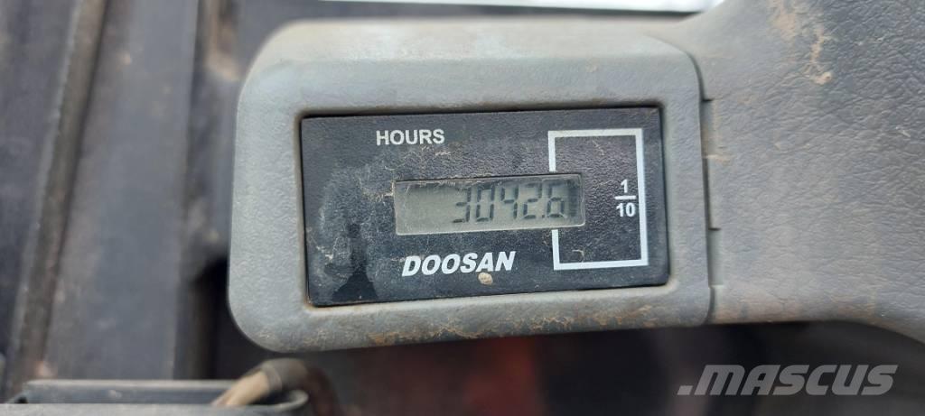 Develon DX 85 R-3 Minigraafmachines < 7t