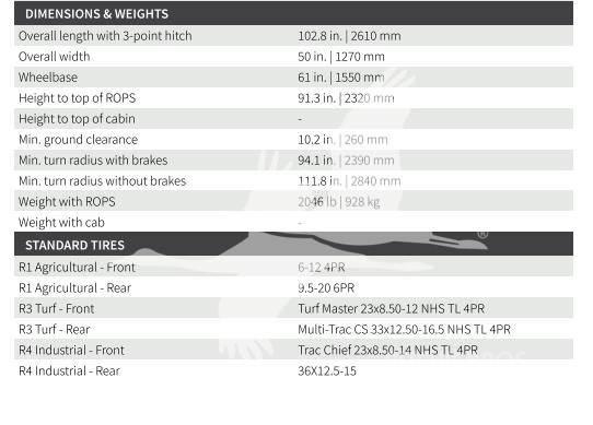 TYM T25 Tractoren
