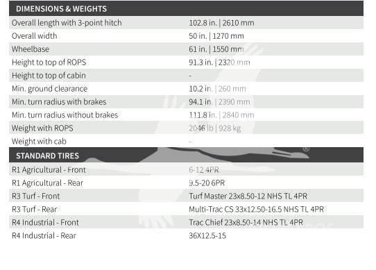 TYM T25 Tractoren