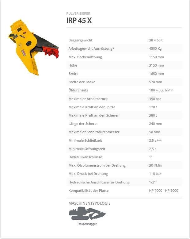 Indeco IRP 45 X Vergruizers