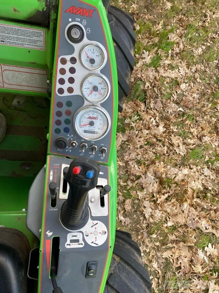 Avant 750 Miniladers
