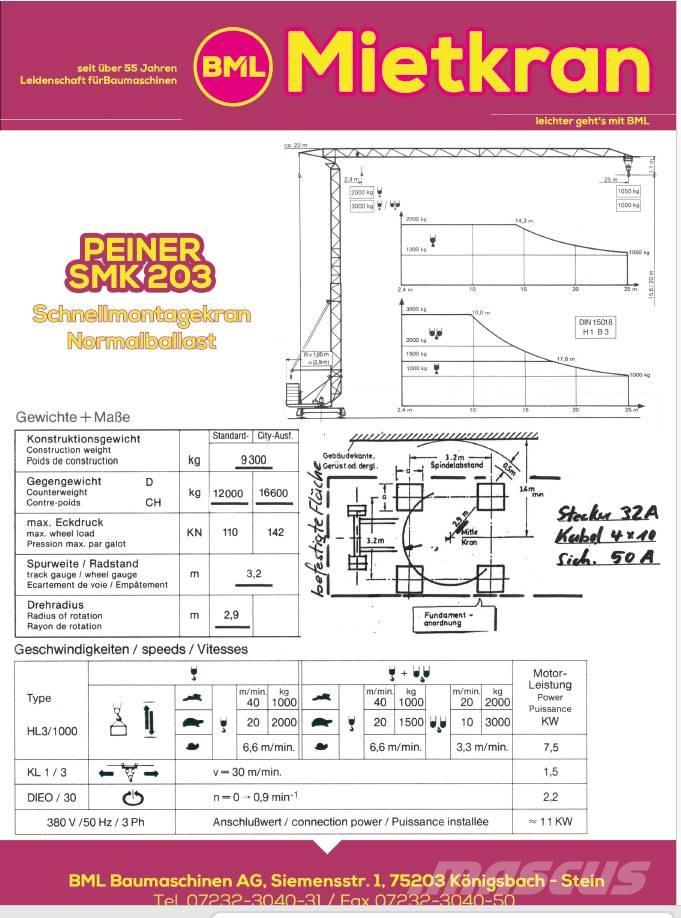 Peiner SMK203N Torenkranen