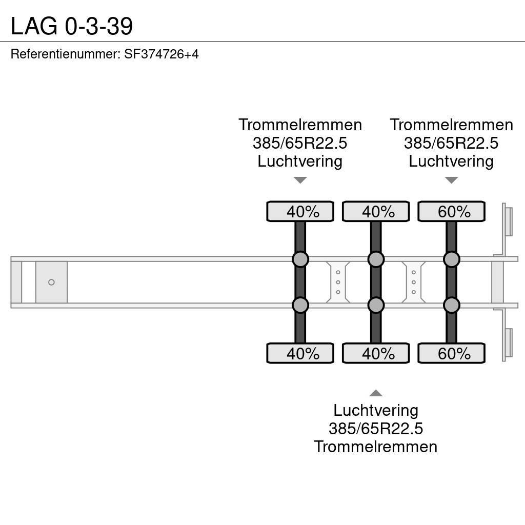 LAG 0-3-39 Vlakke laadvloeren
