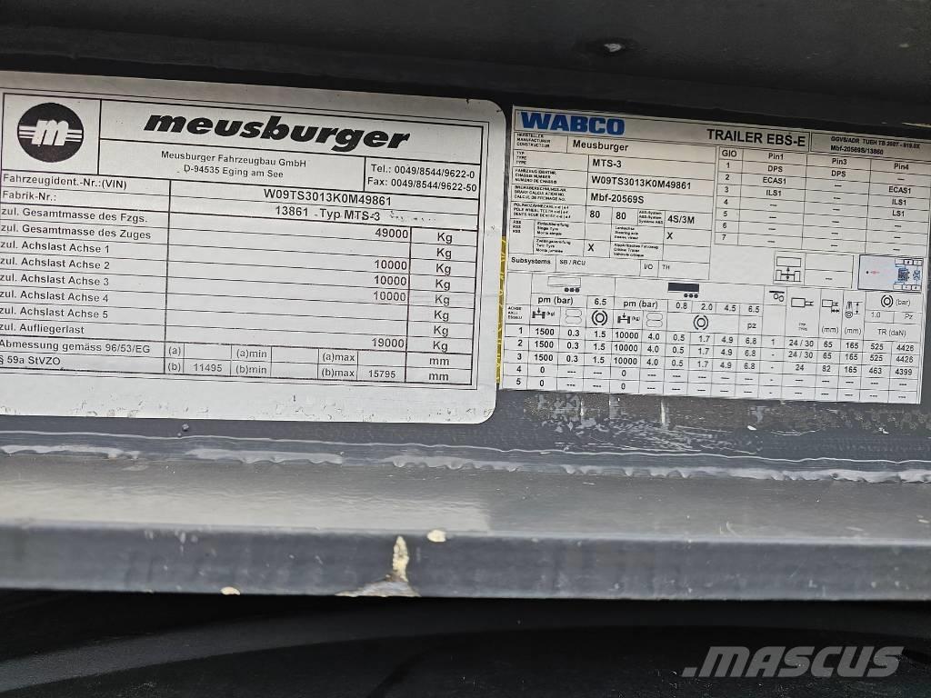 Meusburger MTS-3 Diepladers