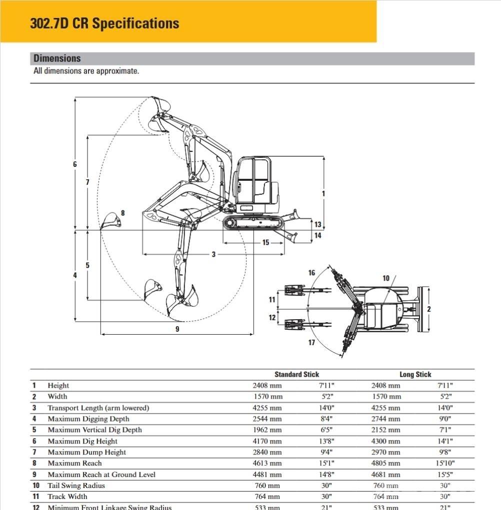 CAT 302.7 D CR Minigraafmachines < 7t