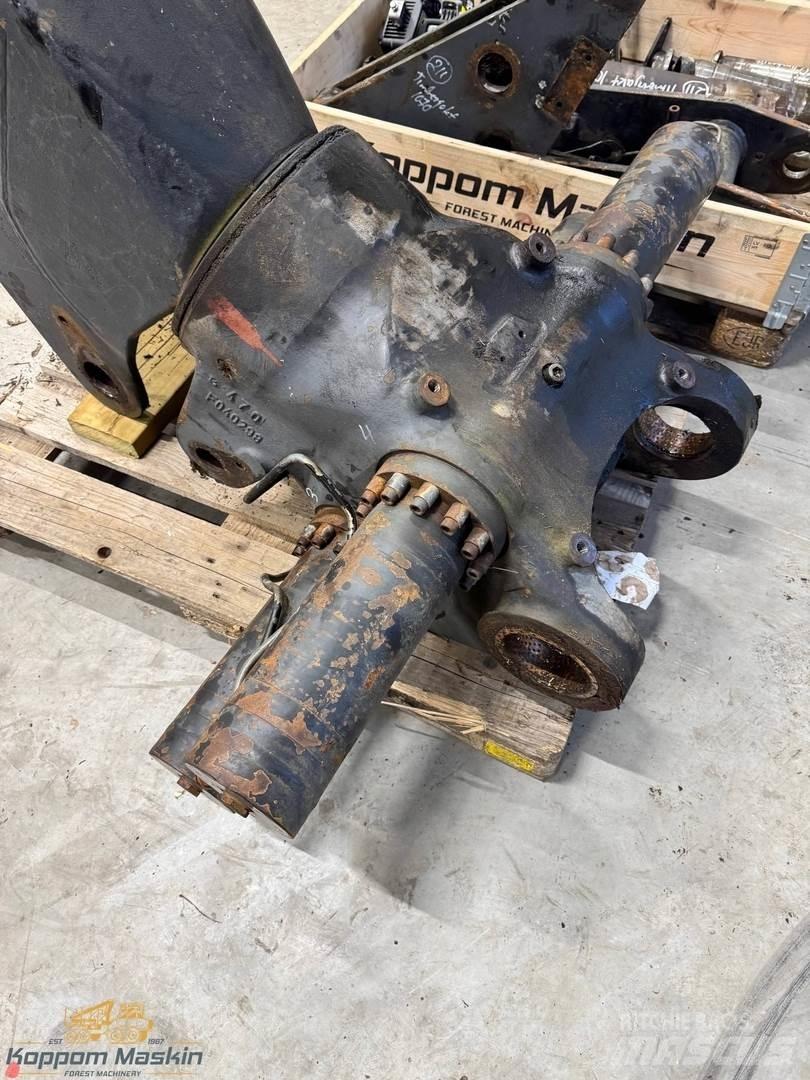 Loglift 180H Houtoogstkranen