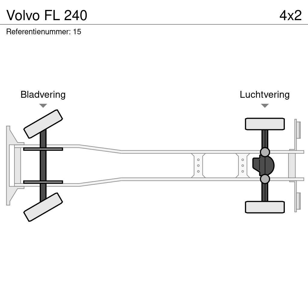 Volvo FL 240 Bakwagens met gesloten opbouw