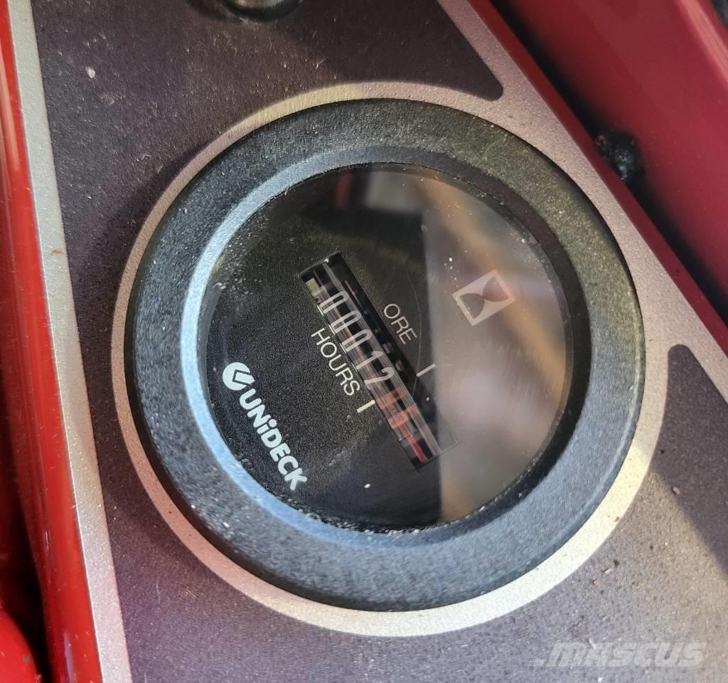 Alstor 850 Bosbouw - Overige