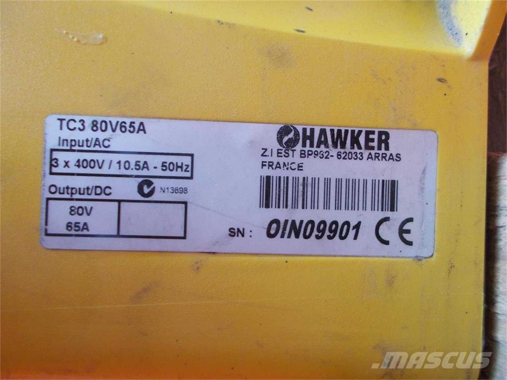  LADEKAT03 Bouw - Overige