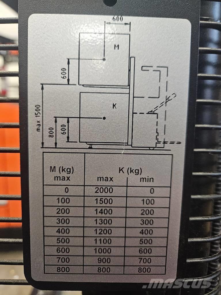 Toyota SPE120 L Zelfrijdende stapelaars