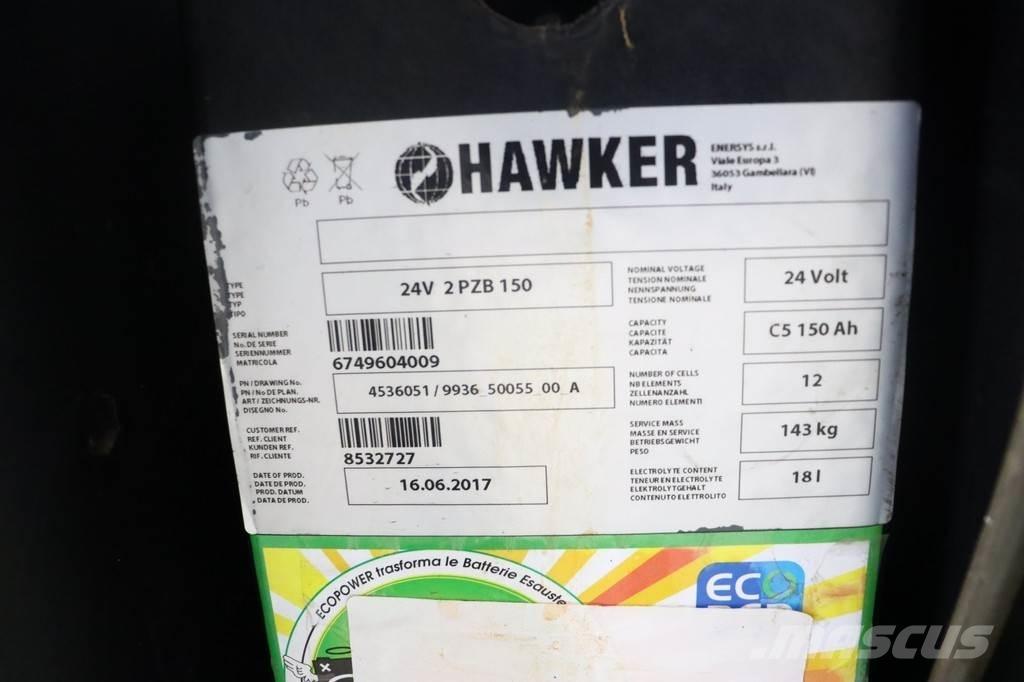 Crown SHR5520-1.13 Meeloop stapelaar