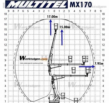 Iveco Daily 2.3 Auto hoogwerkers