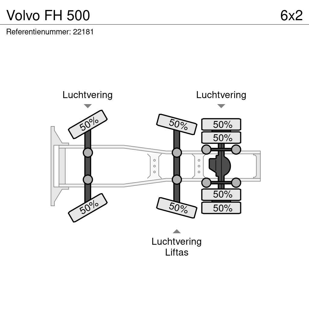 Volvo FH 500 Trekkers