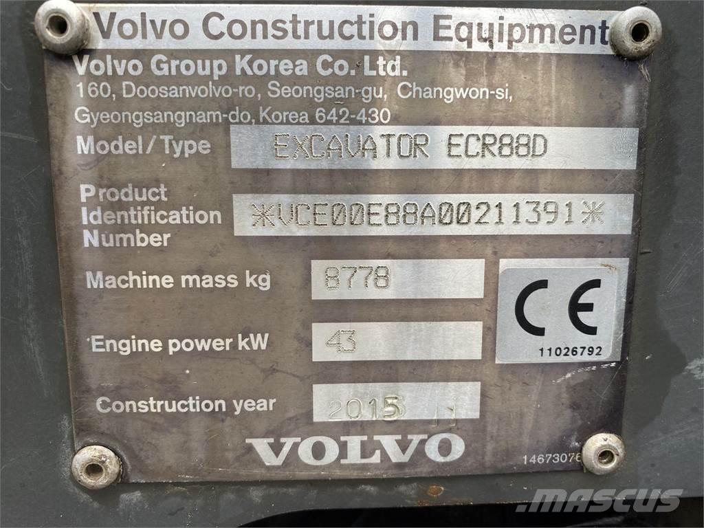 Volvo ECR88 Wielgraafmachines