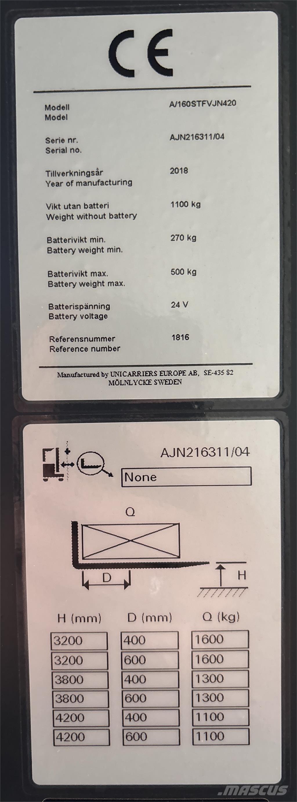 Atlet A160 Zelfrijdende stapelaars
