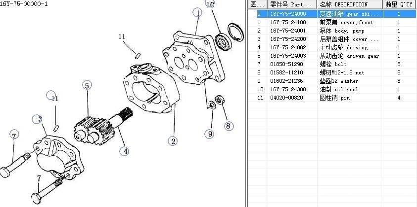 Shantui SD16 Transmissie