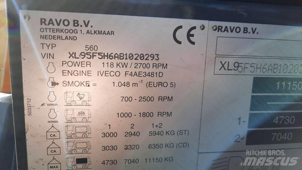 Ravo 580STH Veegmachines