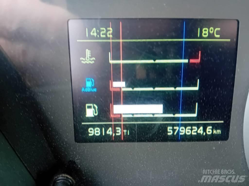 Volvo FH 12 460 Trekkers