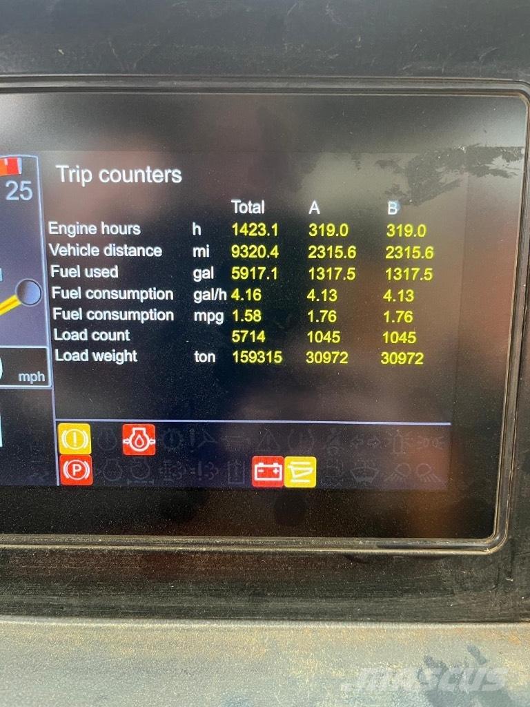 Doosan DA 30 Knik dumptrucks