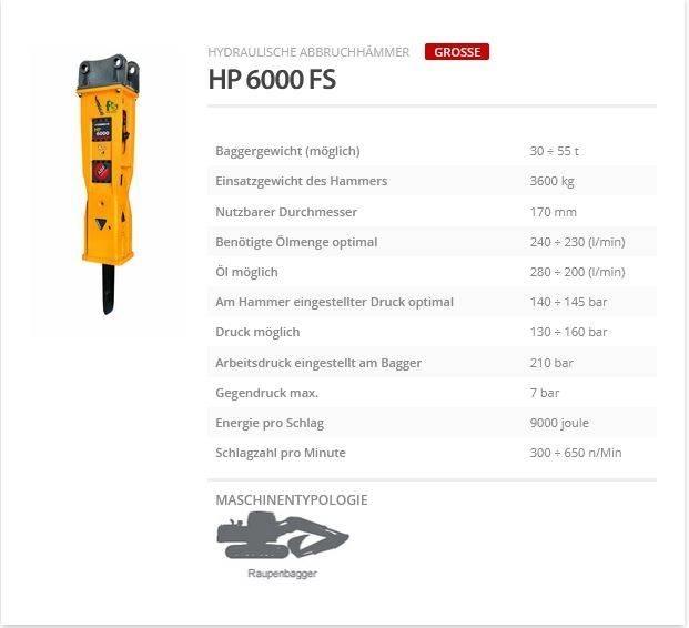 Indeco HP 6000 FS Hamers en brekers