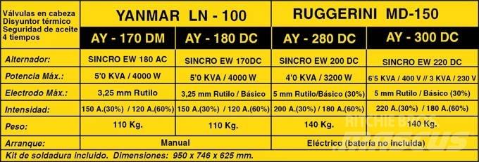 Mosa Ayerbe AY 180 Lasapparaten