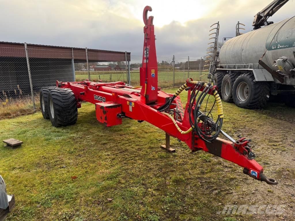 Bigab 20-24 Kipperaanhangers