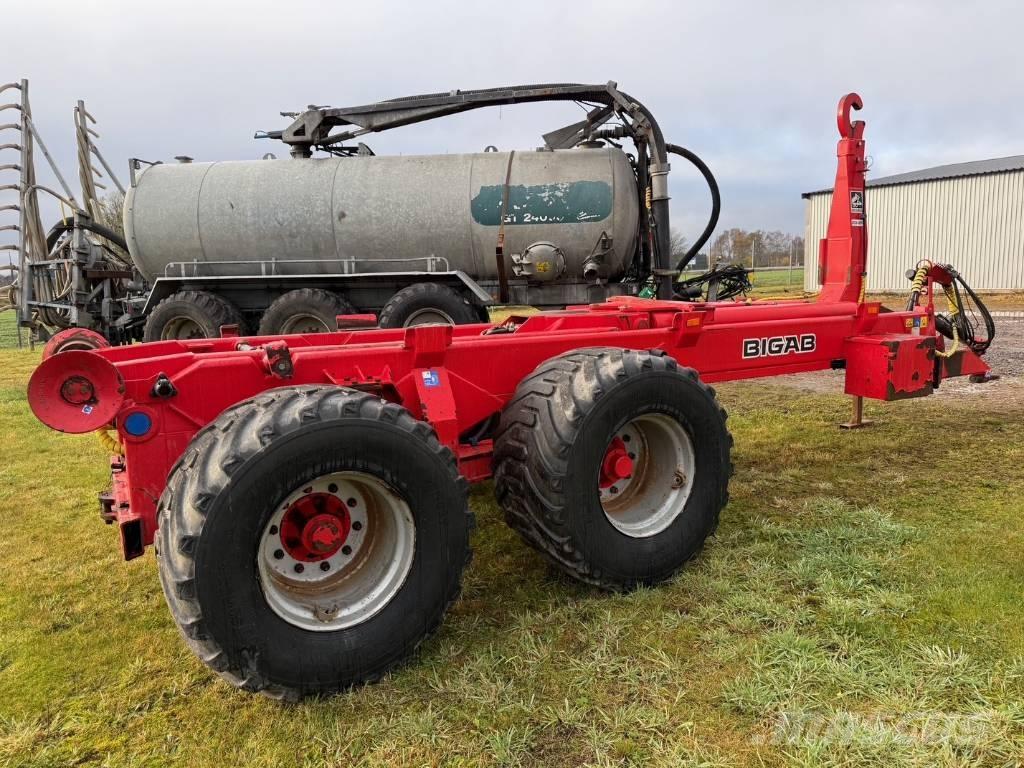 Bigab 20-24 Kipperaanhangers